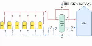 Schematic-air-to-air-heat-pump-1536x768.webp