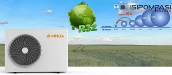 Eco-Friendly_R32_Refrigerant-1536x673.webp