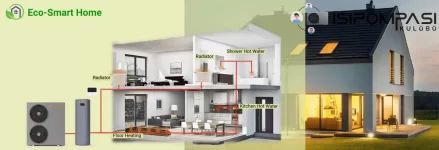 Eco_Smart_Home_with_Exinda_Heat_Pump-2-1536x525.webp